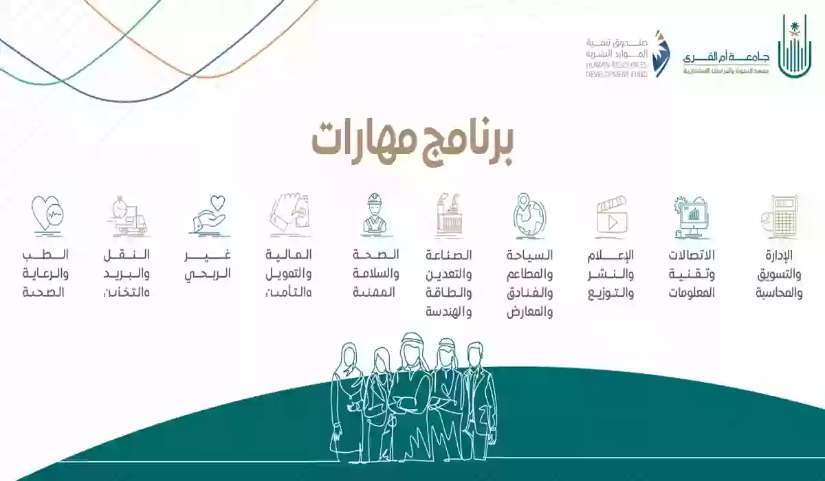 كيفية التسجيل في برنامج مهارات في السعودية وأبرز الشروط المطلوبة